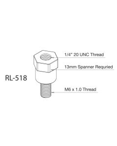 Scanstrut ROKK Mini RL-518 1/4" Adapter Screw